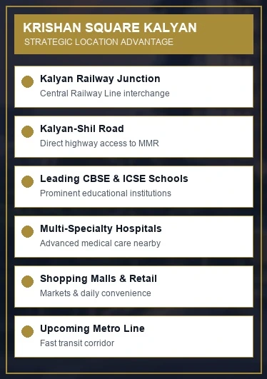 Krishan Square Kalyan Strategic Location Advantage Map